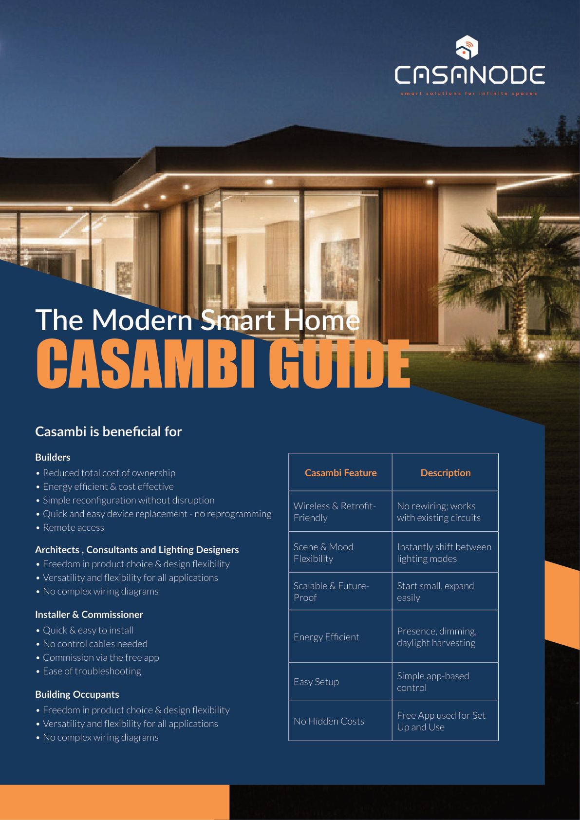 Residential guide cover