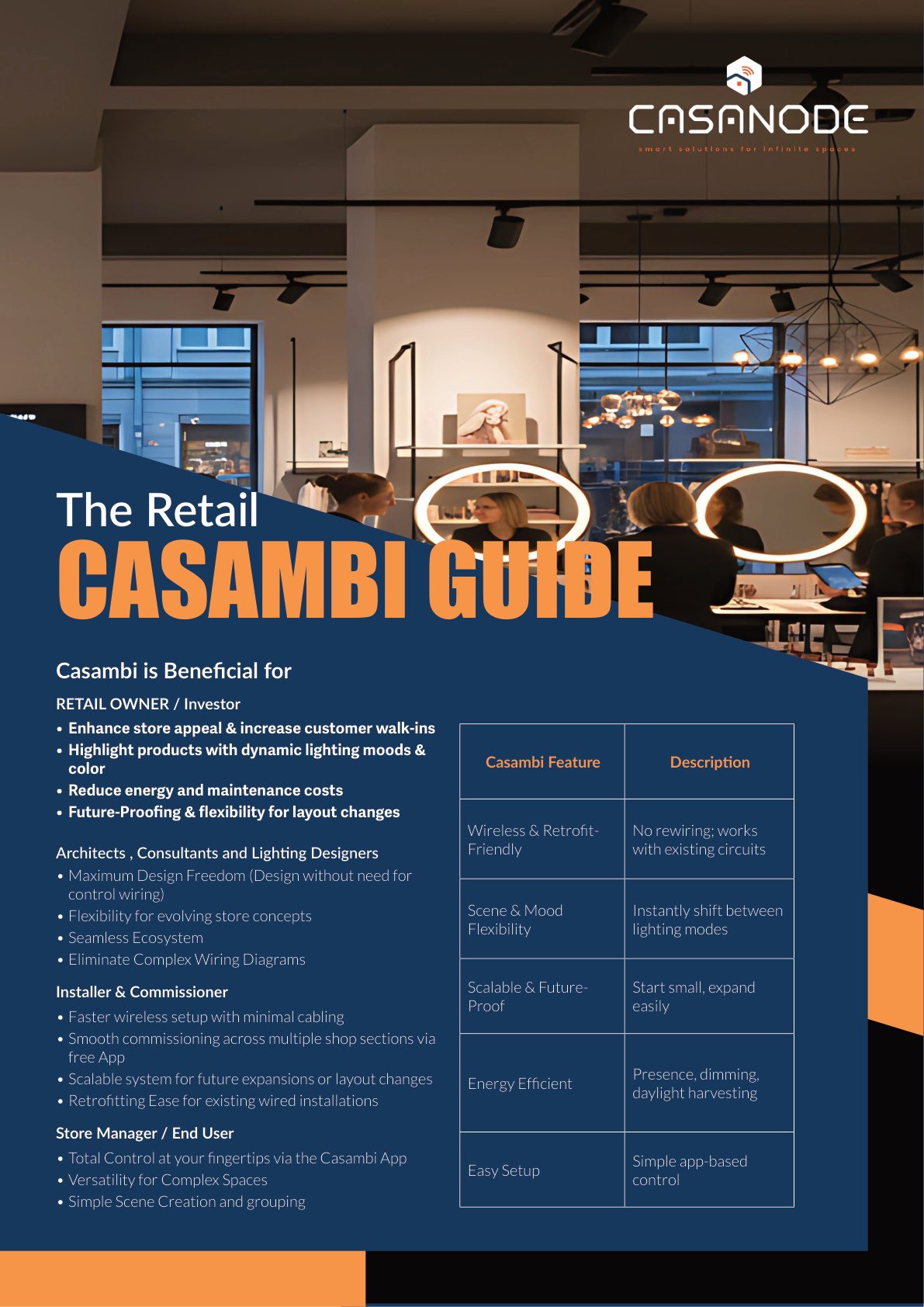 Retail guide cover